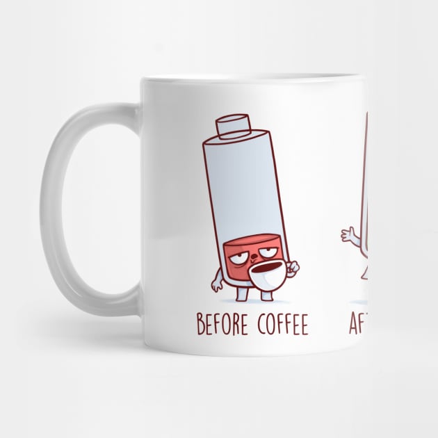 Before and After Coffee (Batteries) by Naolito